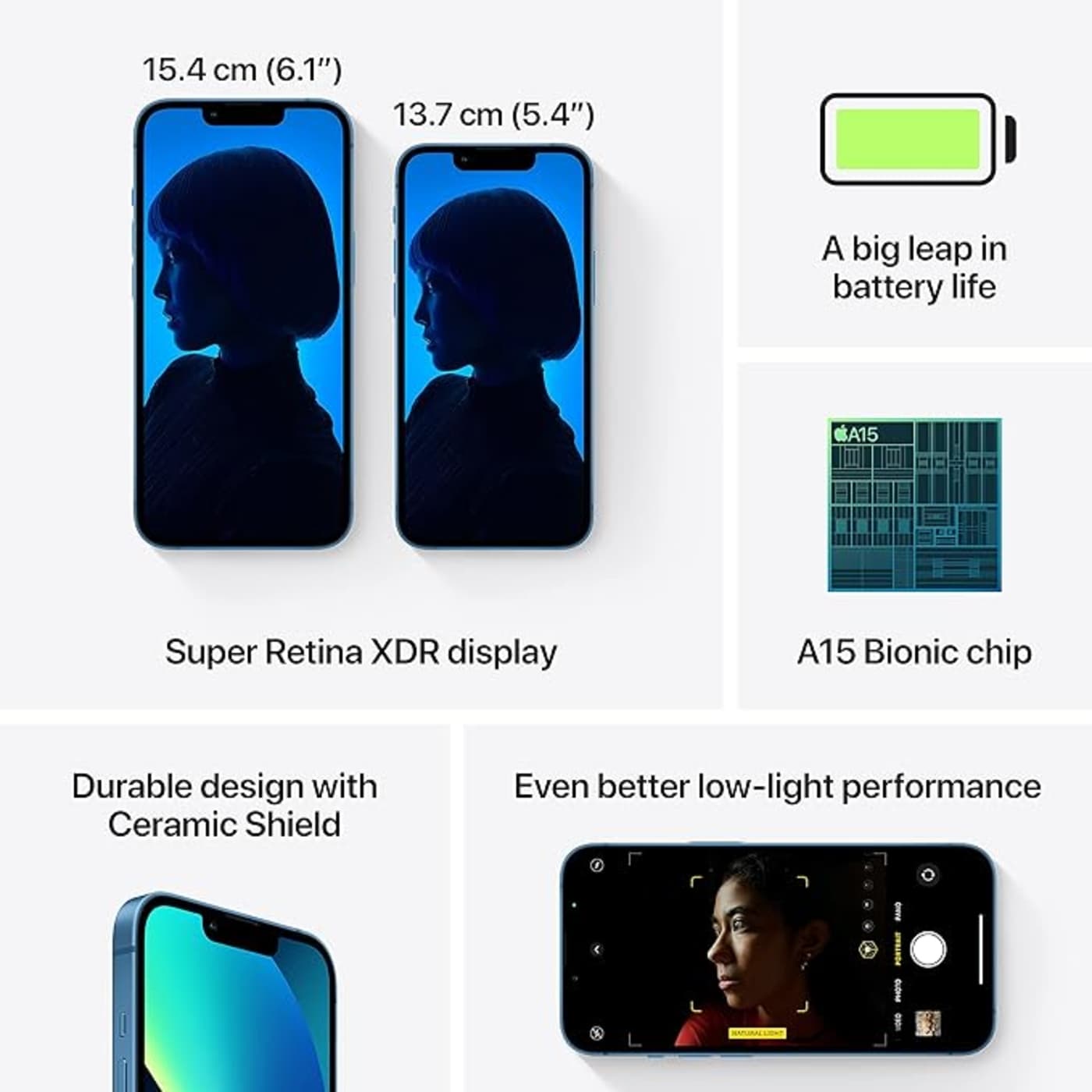 Apple iPhone 13 pro (256GB) - Blue image 5