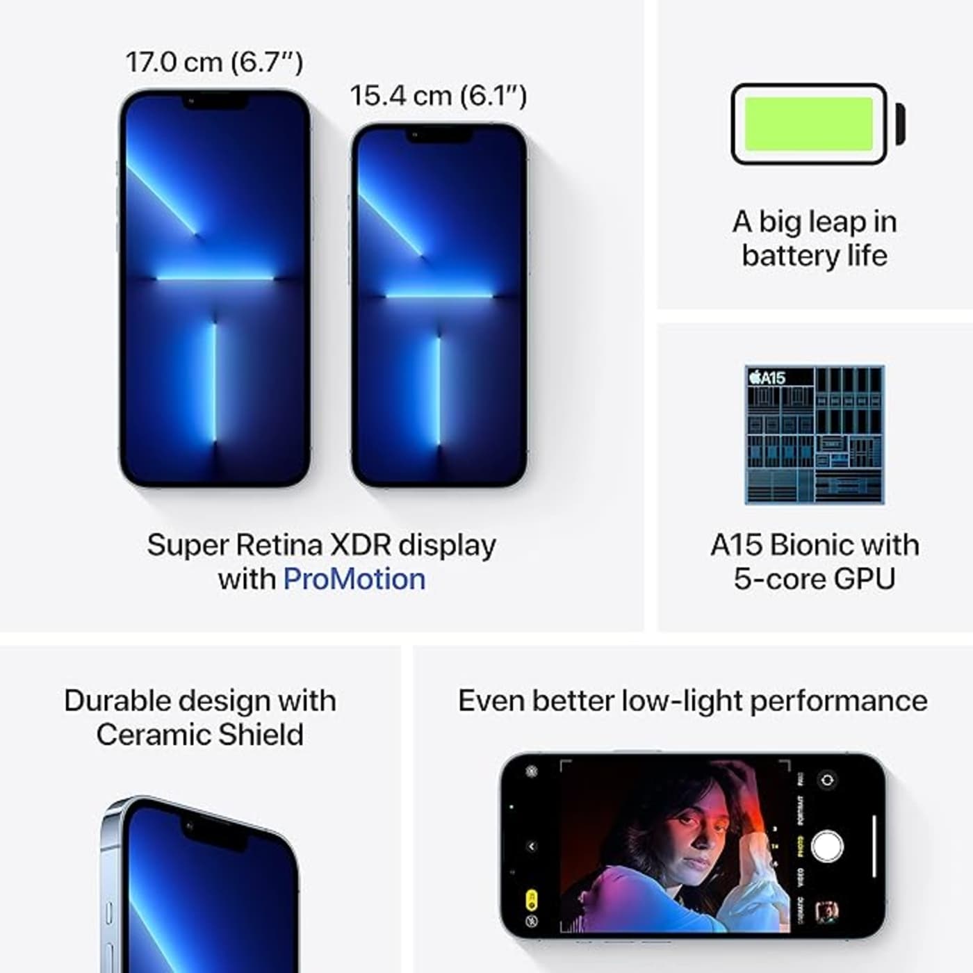 Apple iPhone 13 Pro (128GB) - Sierra Blue image 5