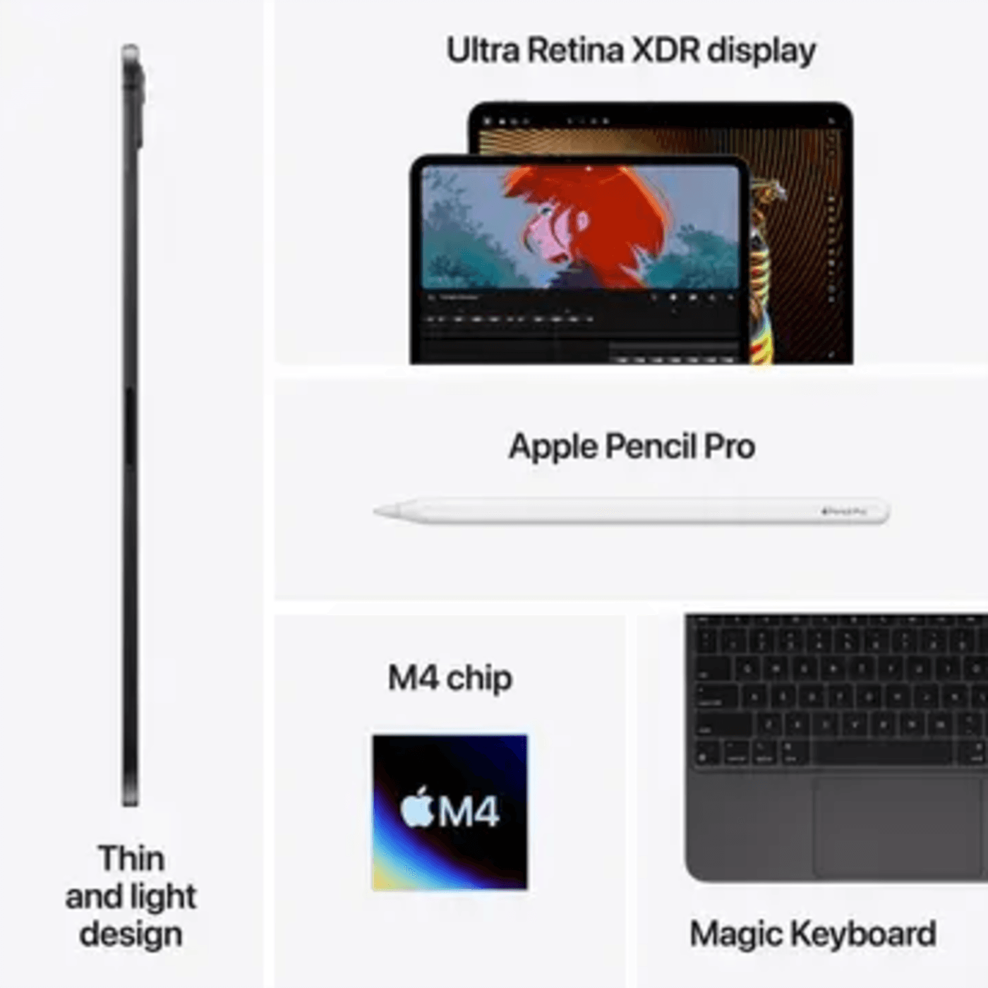 Apple iPad Pro 7th Generation Wi-Fi (13 Inch, 256GB, Space Black, 2024 model) image 8